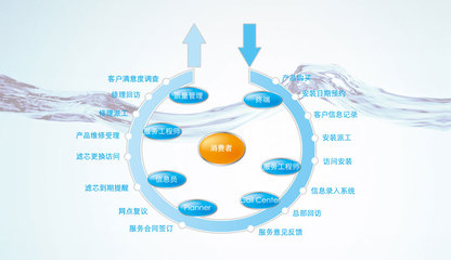 【广东省